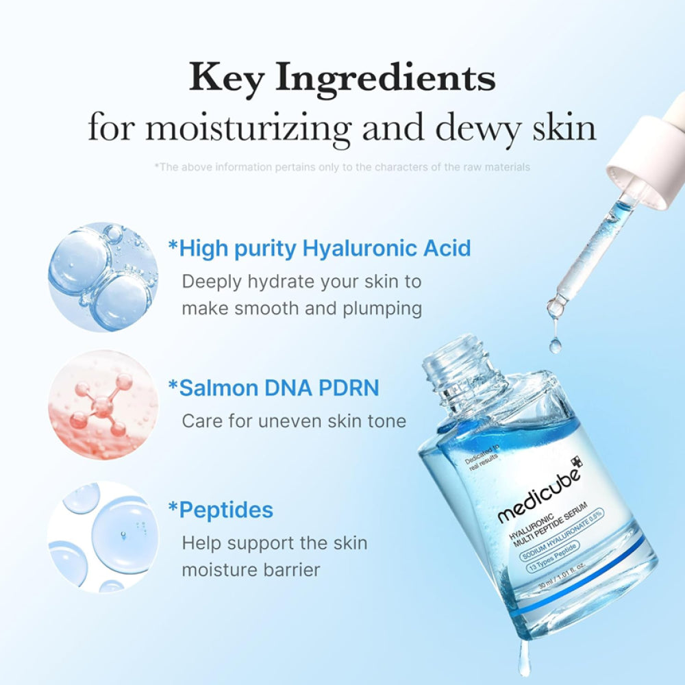 Medicube Hyaluronic Multi Peptide PDRN Serum 30ml