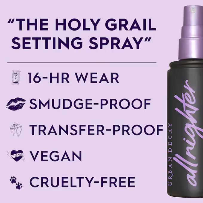 Urban Decay All Nighter Makeup Setting Spray