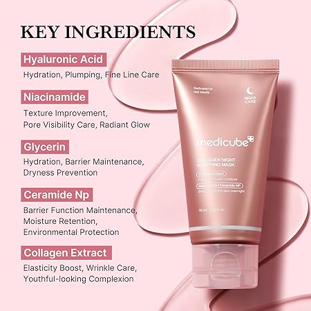 Medicube Collagen Night Wrapping Peel Off Facial Mask