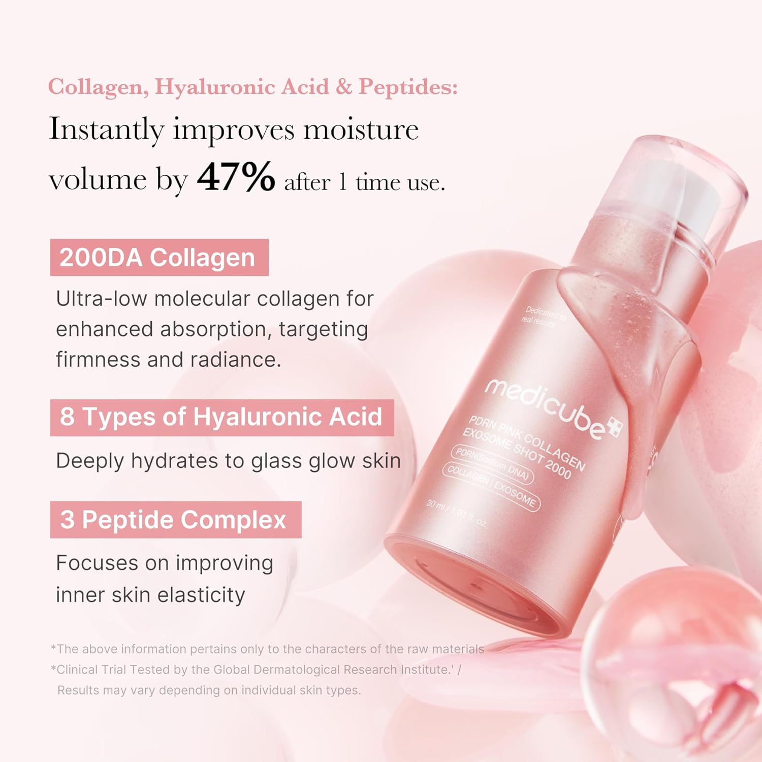 Medicube PDRN Pink Collagen Exosome Shot Serum 2000 - 30ml