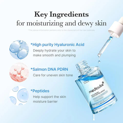 Medicube Hyaluronic Multi Peptide PDRN Serum 30ml