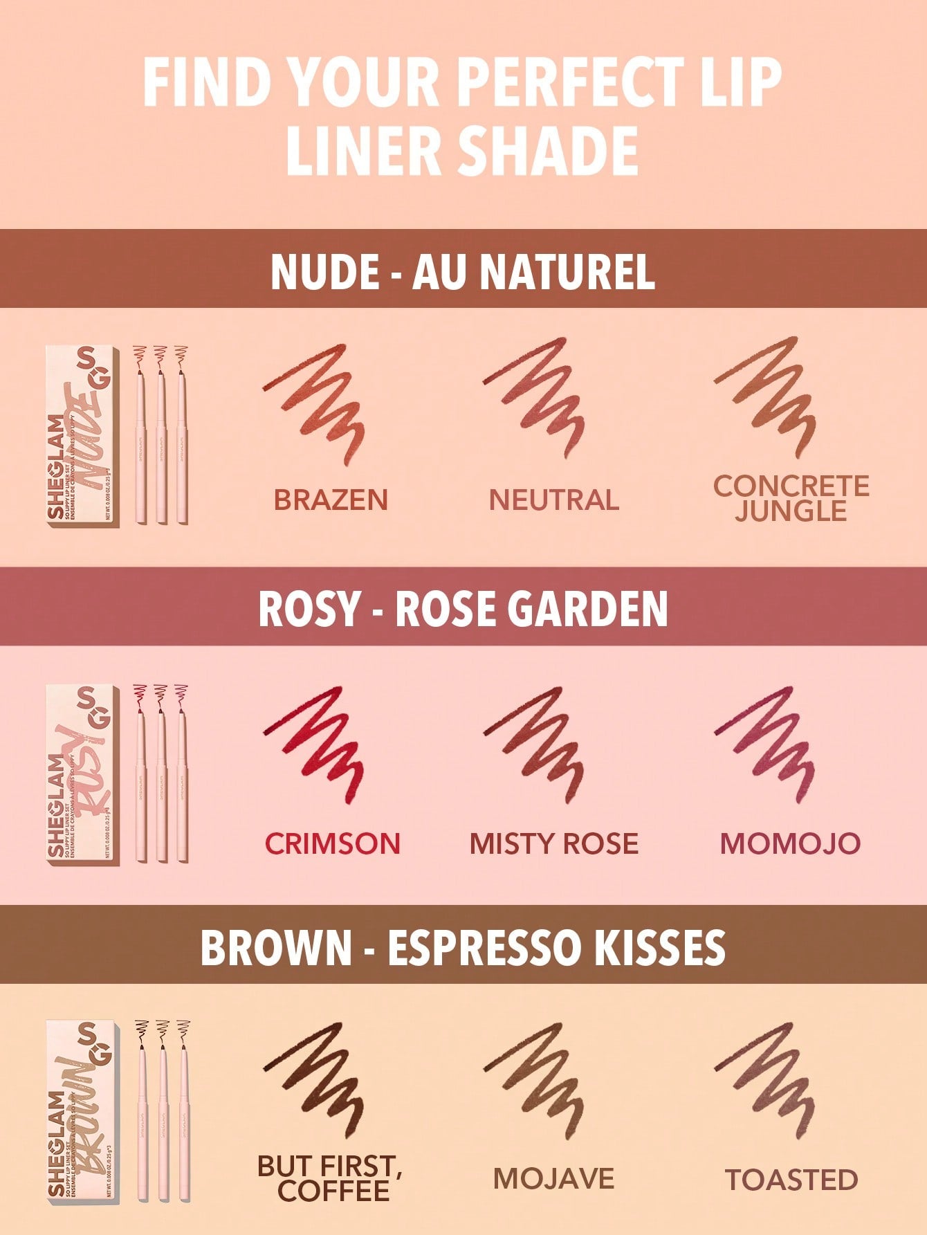 SHEGLAM So Lippy Lip Liner Set